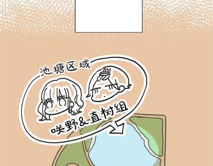 《不协调的恋爱》第194话 两人心动 第32页