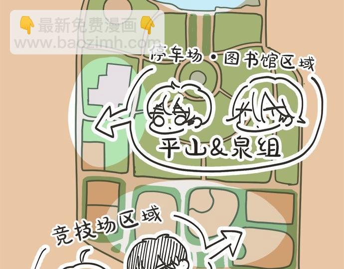 《不协调的恋爱》第194话 两人心动 第33页