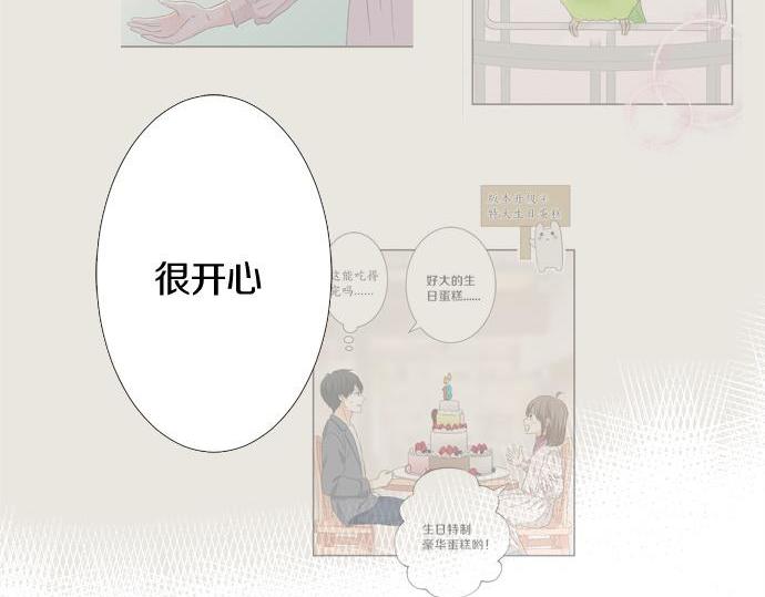 《不协调的恋爱》第199话 记忆深刻的生日 第37页