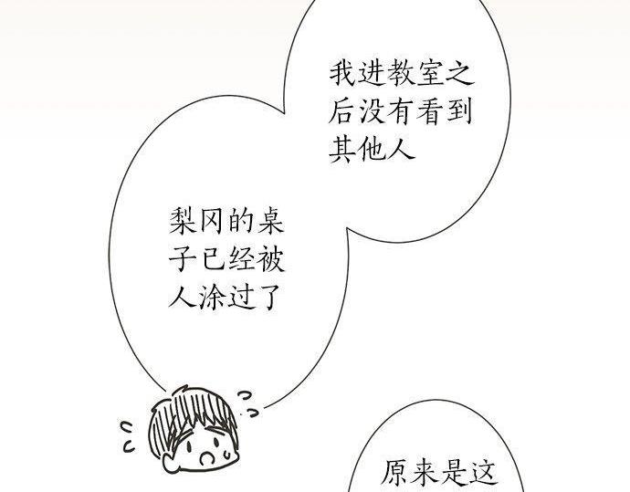 《不协调的恋爱》第128话 路人的逆袭 第15页