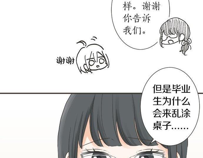 《不协调的恋爱》第128话 路人的逆袭 第16页
