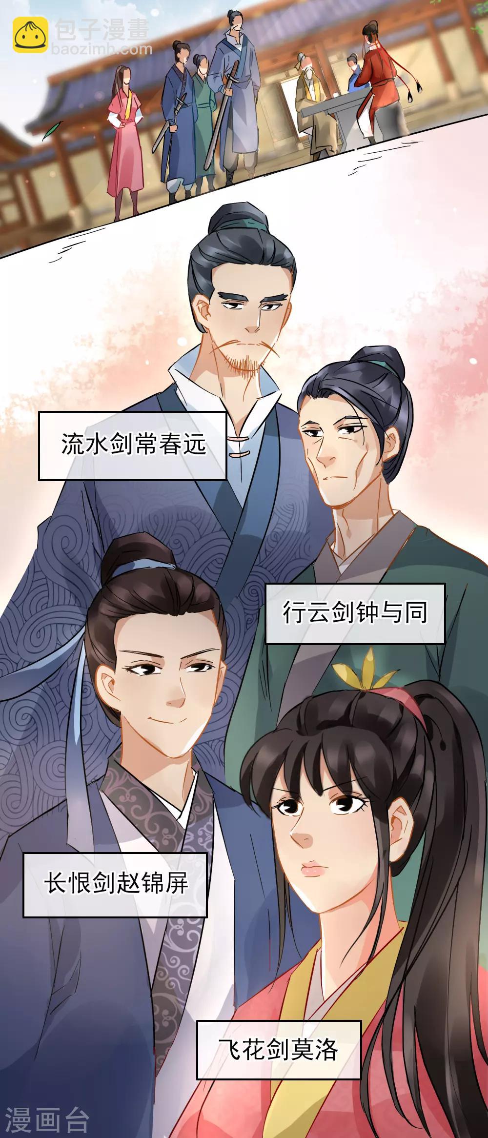 《南宋第一卧底》第77话 起威四剑 第19页