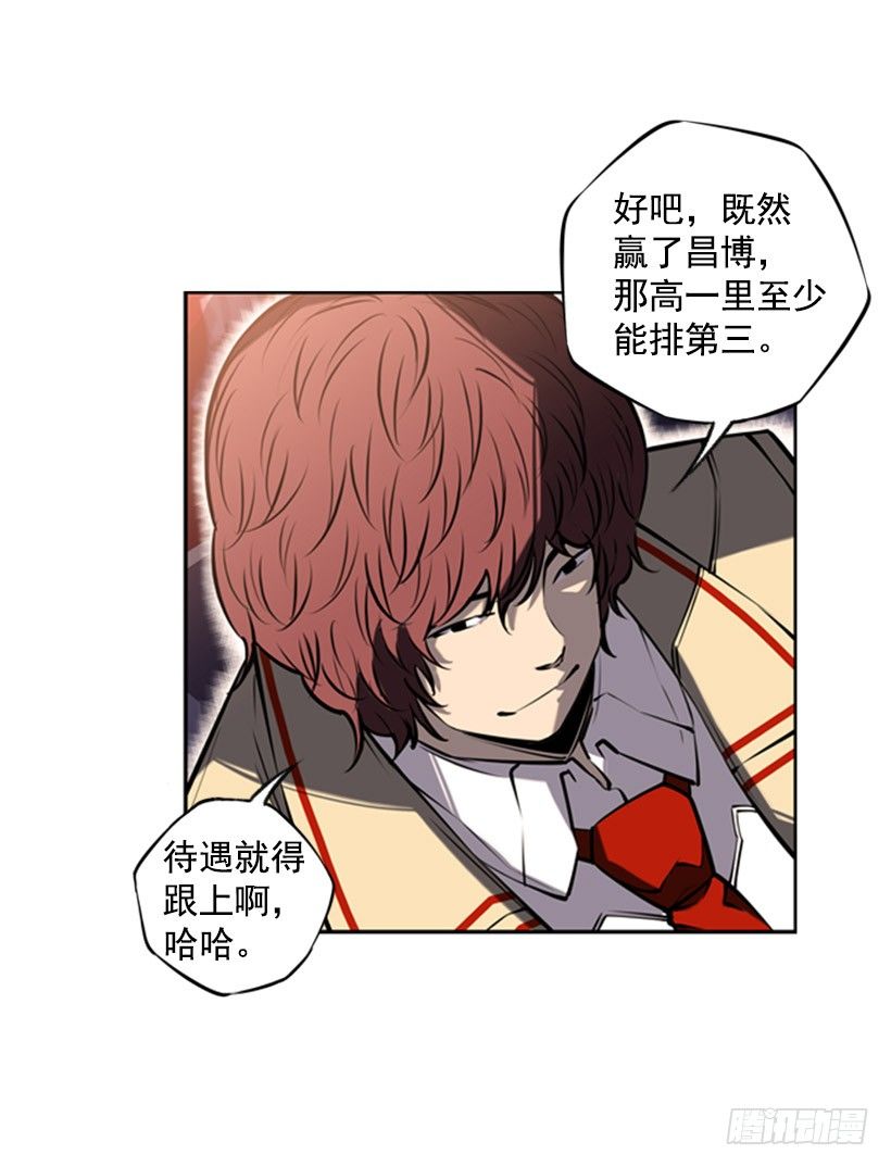 《斗神养成实录》独狼 第12页