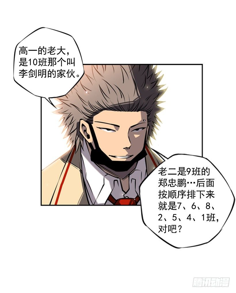 《斗神养成实录》独狼 第43页