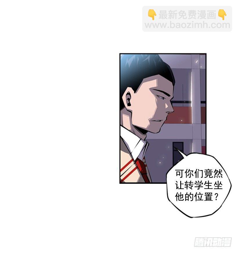 《斗神养成实录》位置 第42页