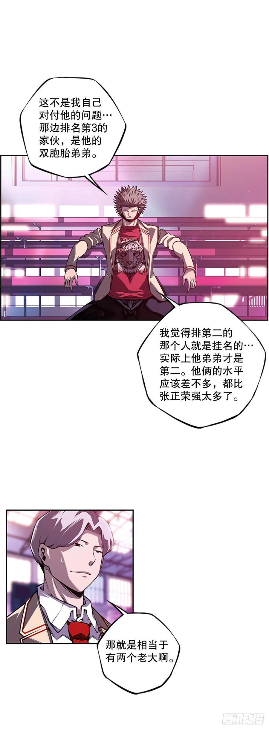《斗神养成实录》各自锻炼 第8页
