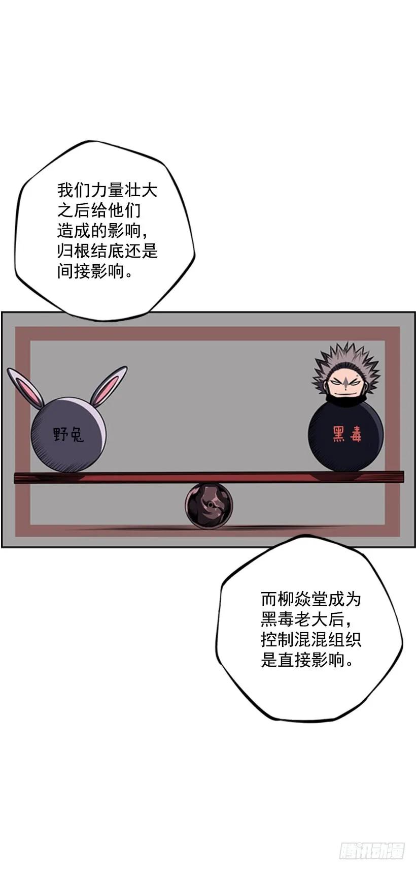 《斗神养成实录》成为黑毒的老大 第47页