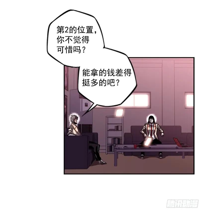 《斗神养成实录》联盟 第18页