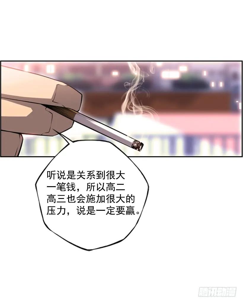 《斗神养成实录》燃烧地狱 第6页