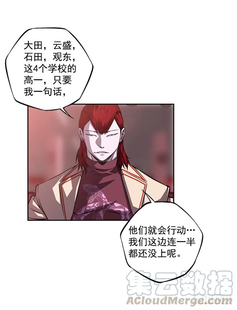 《斗神养成实录》真面目 第37页