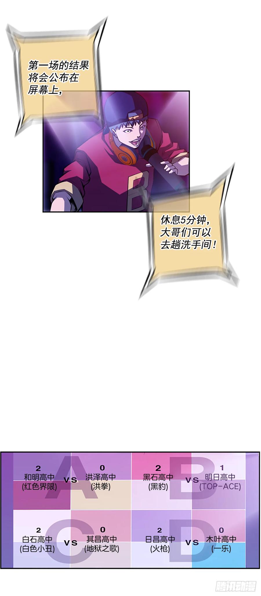 《斗神养成实录》本季完结 第12页