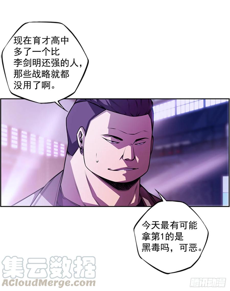 《斗神养成实录》这可真是大新闻 第49页