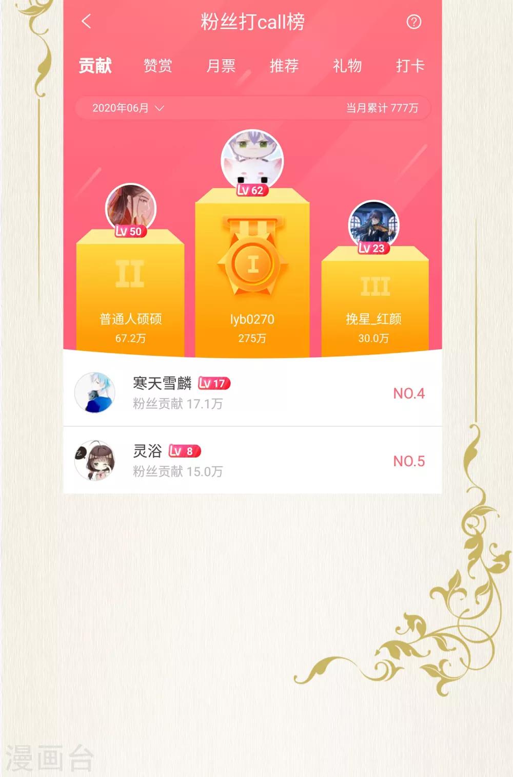 《狐妃,别惹我》番外3 大灰兔的秘密 第22页