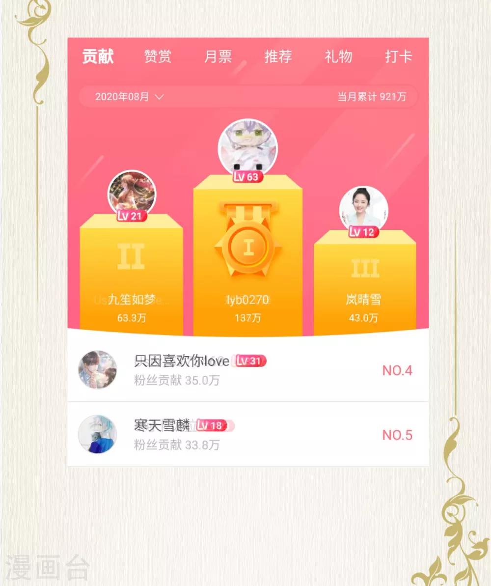 《狐妃,别惹我》第81话 无用之人有诡计 第37页