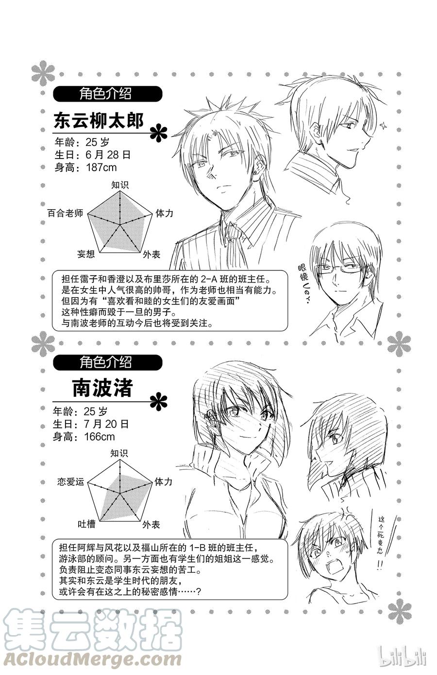 《姐姐的幻想日记》51 第13页