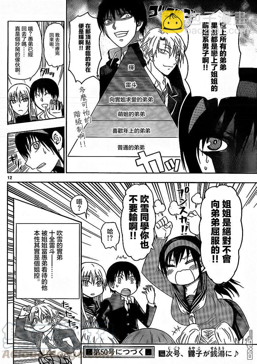 《姐姐的幻想日记》166 第6页
