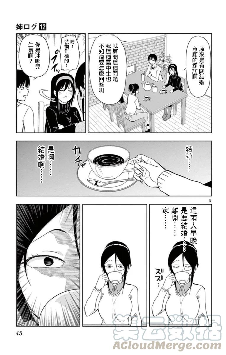 《姐姐的幻想日记》283 第5页