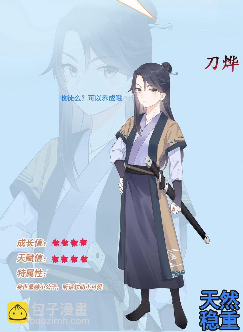 《门派只有我一个渣渣》000 即将见面，请多关照！ 第2页