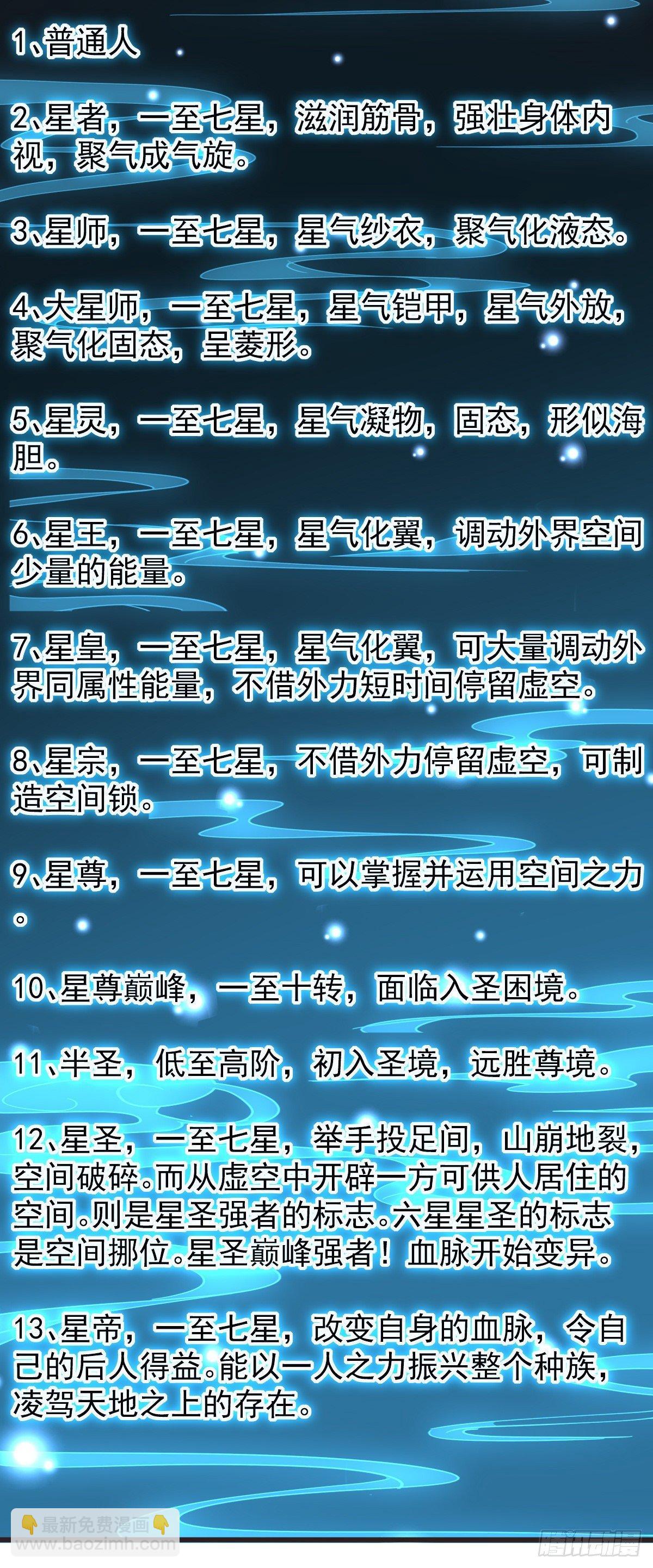 《异界超级赘婿》快去认输 第40页