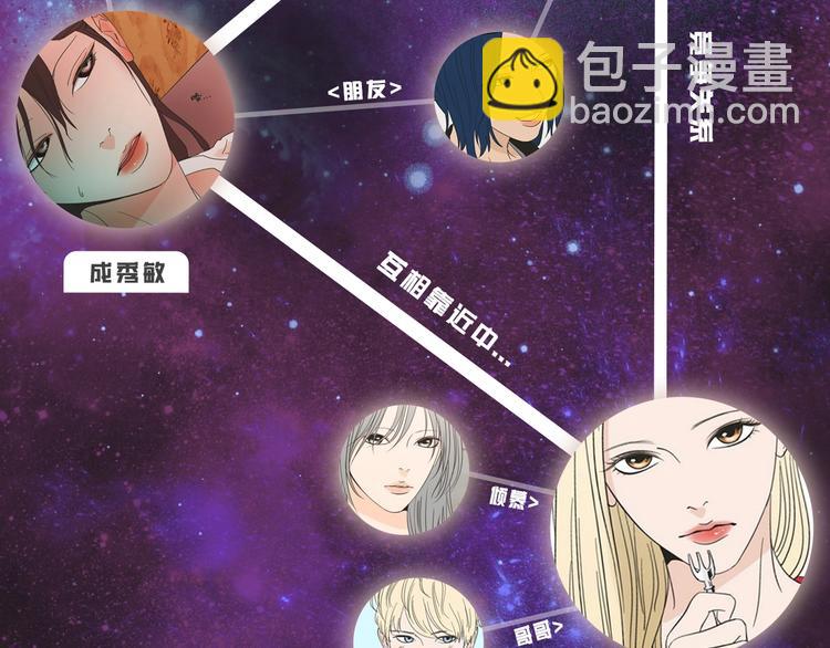 《狐狸在说什么？》人物揭秘-星智篇 第13页