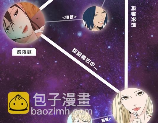《狐狸在说什么？》人物揭秘-世珠篇 第13页