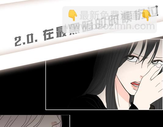 《狐狸在说什么？》人物揭秘-世珠篇 第7页