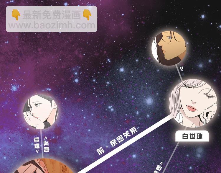 《狐狸在说什么？》人物揭秘-秀敏篇 第12页