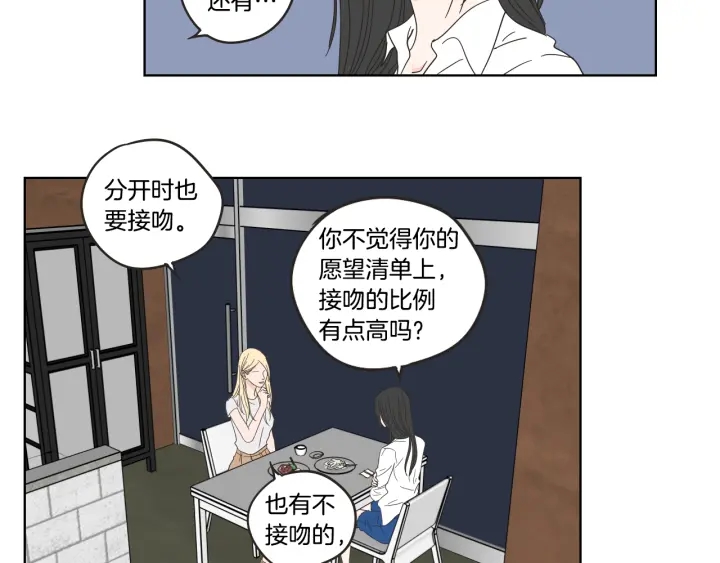 《狐狸在说什么？》第35话 愿望清单 第15页