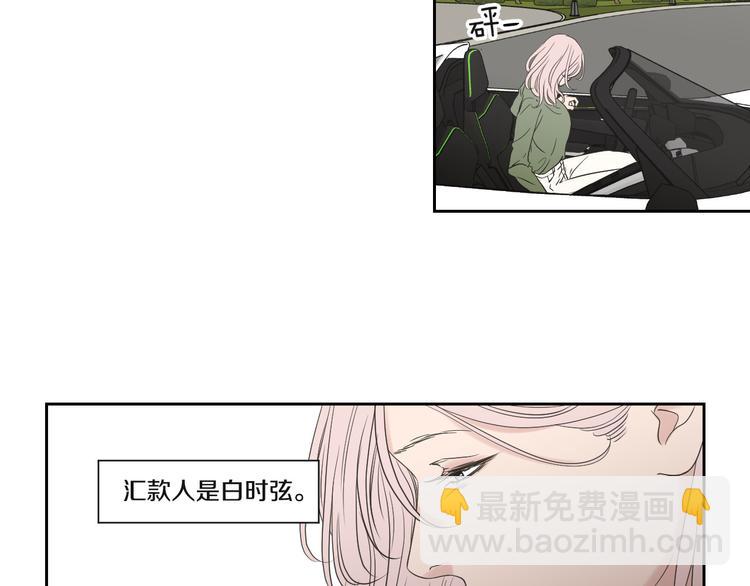 《狐狸在说什么？》第120话 你把我当什么 第40页