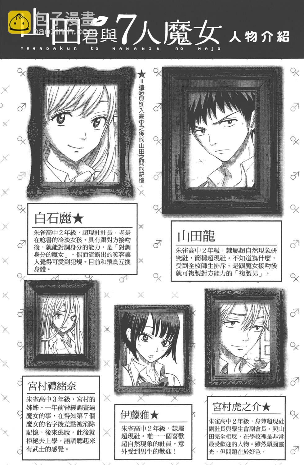 《山田和七个魔女》第11卷 第2页