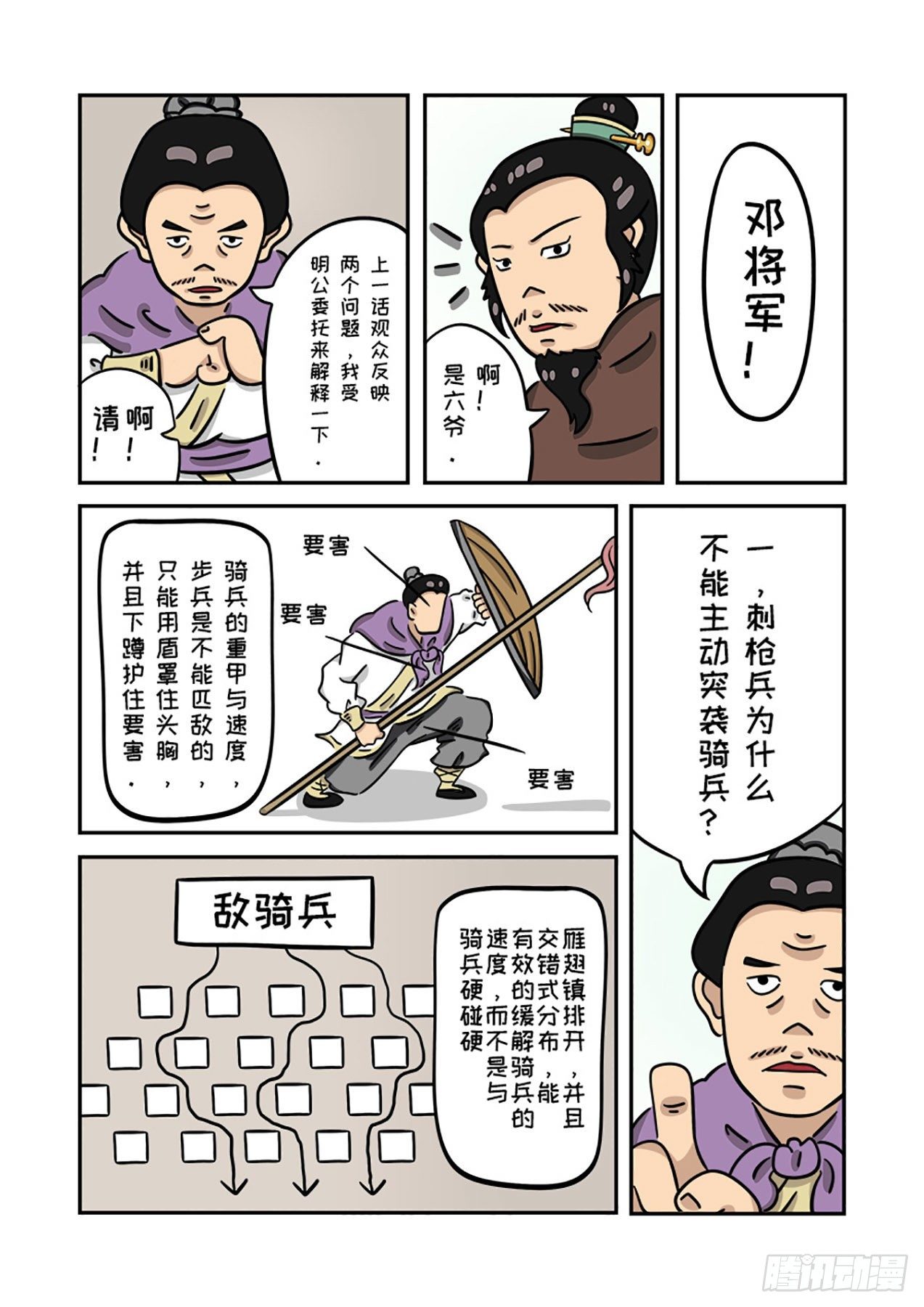 《单禺玄言》邓愈的阵法解 第11页