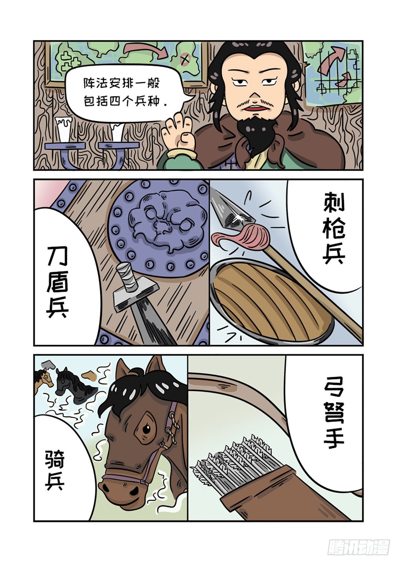 《单禺玄言》邓愈的阵法解 第3页