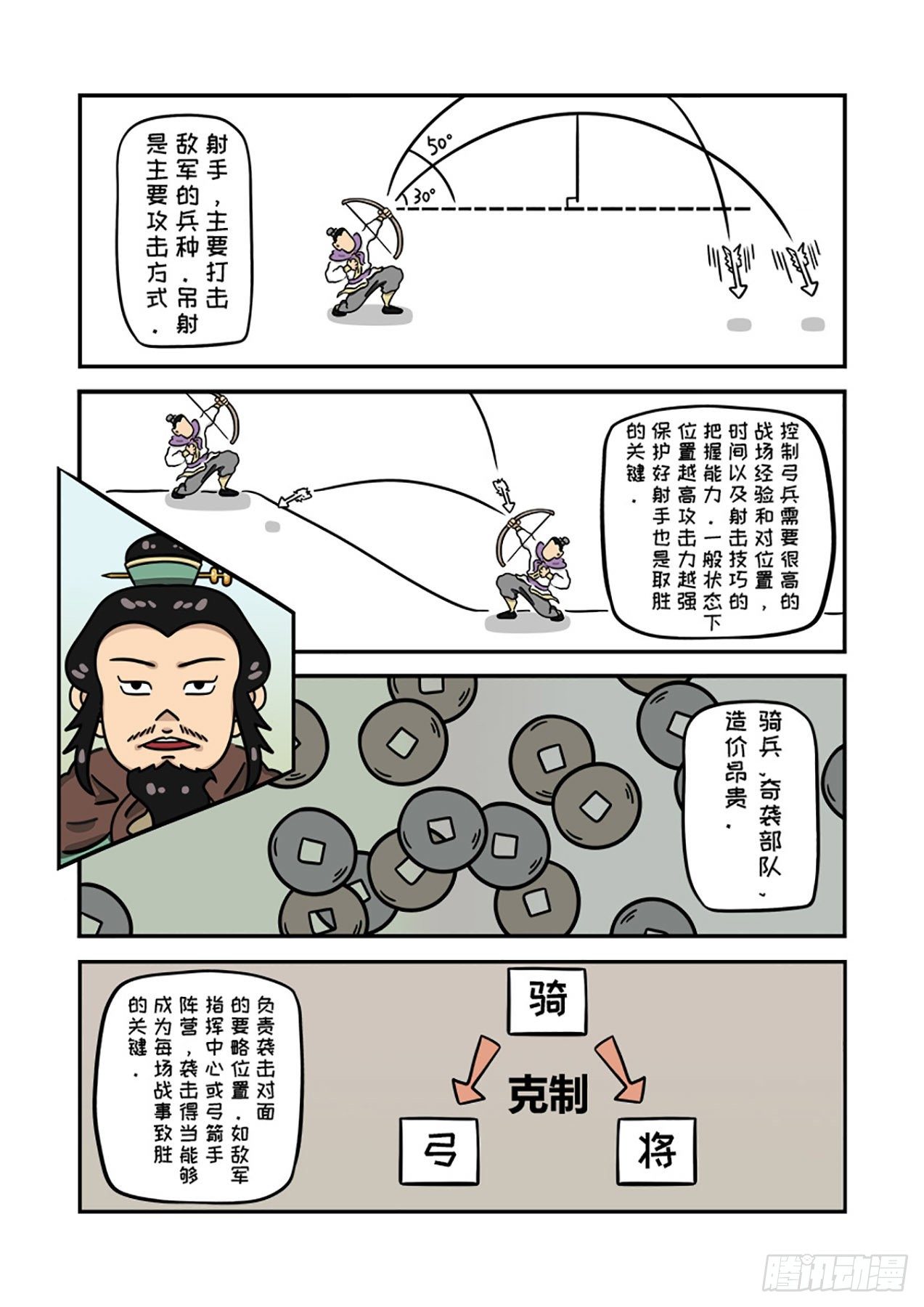 《单禺玄言》邓愈的阵法解 第5页