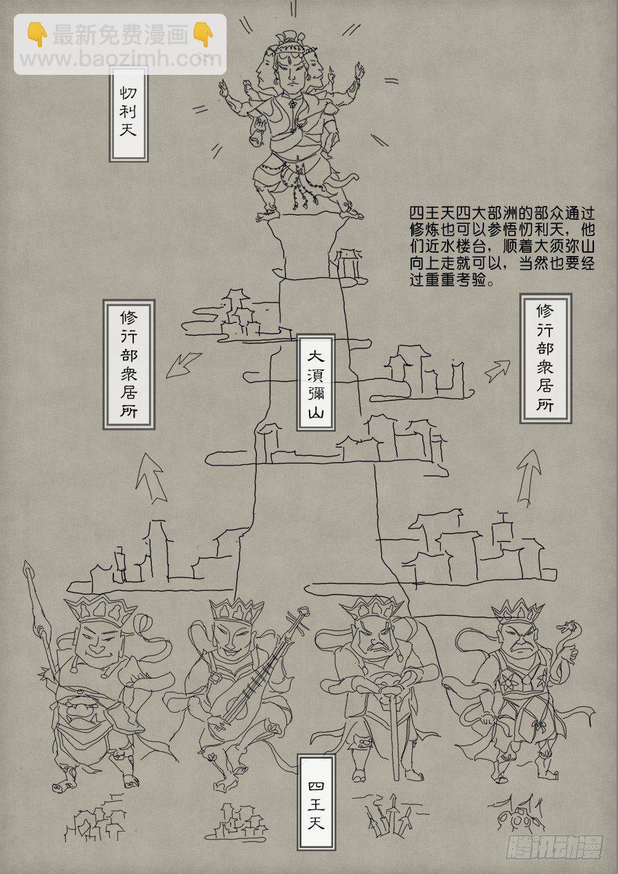 《单禺玄言》单禺妄言 第5页
