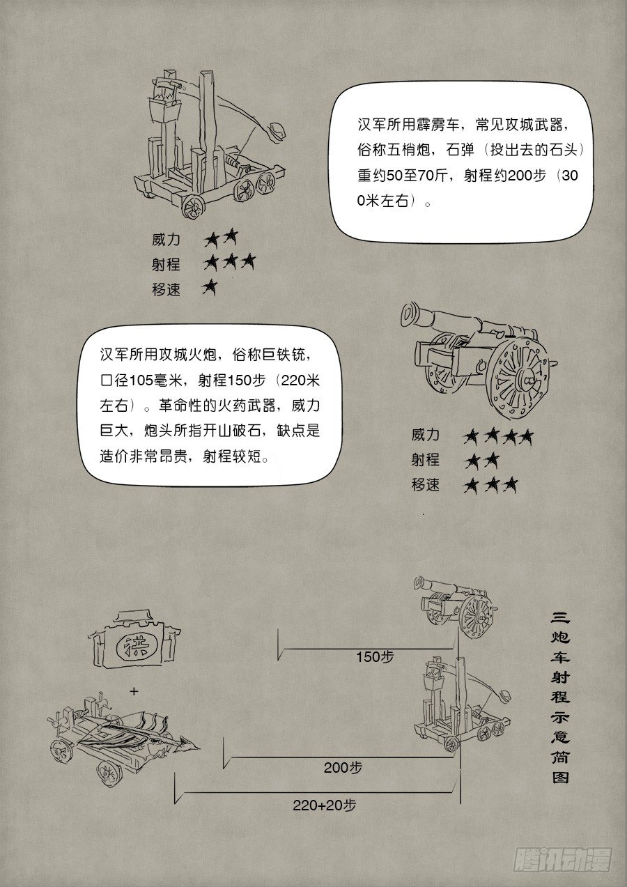 《单禺玄言》单欲妄言 第5页
