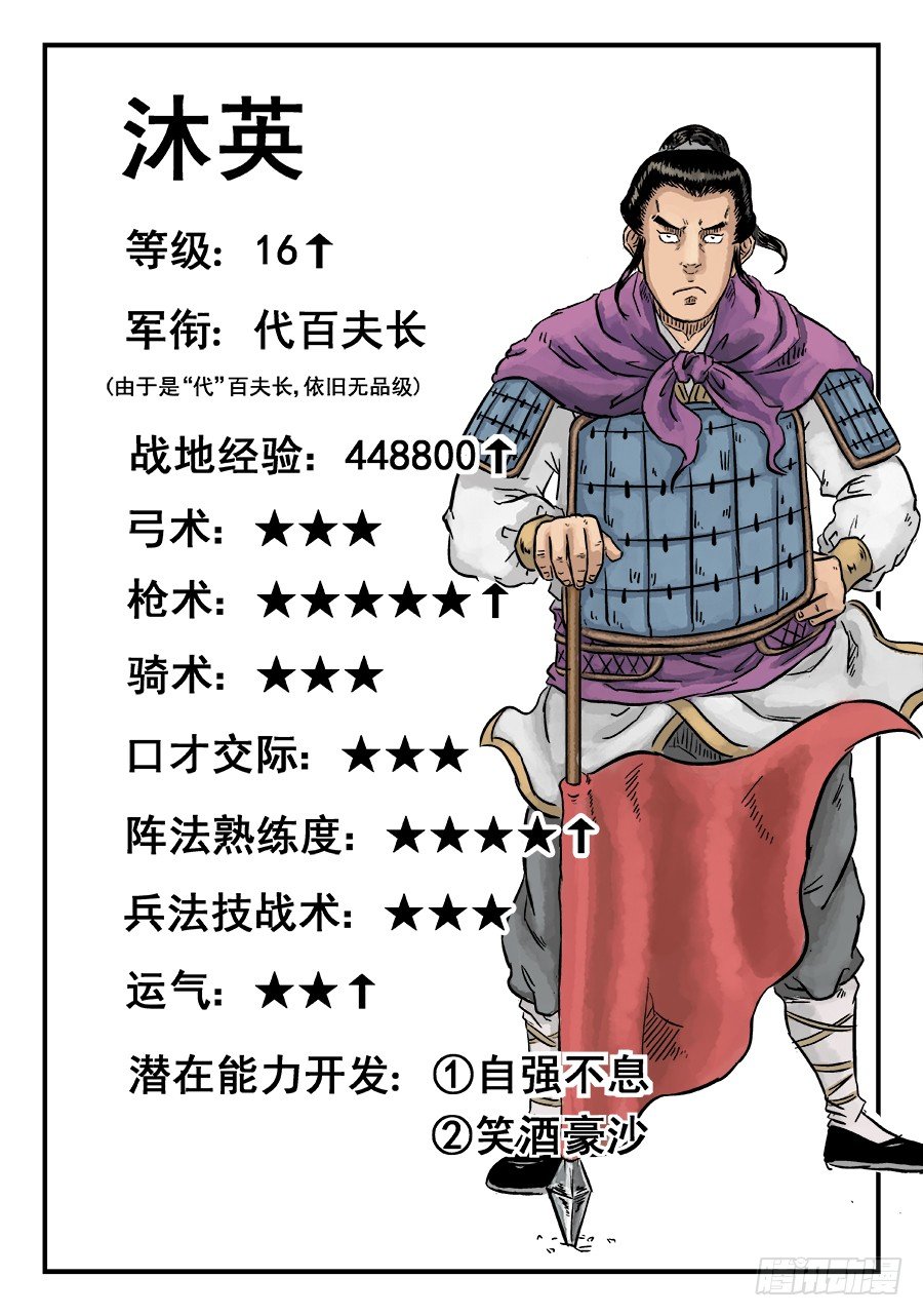 《单禺玄言》第四章 无敌大将一 第14页