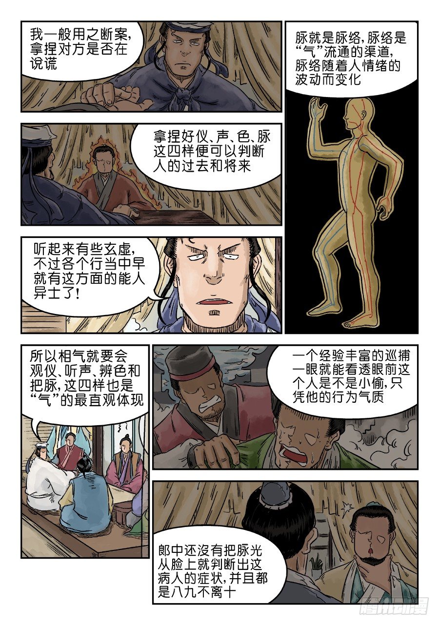 《单禺玄言》第五章 开张大吉 三 第6页