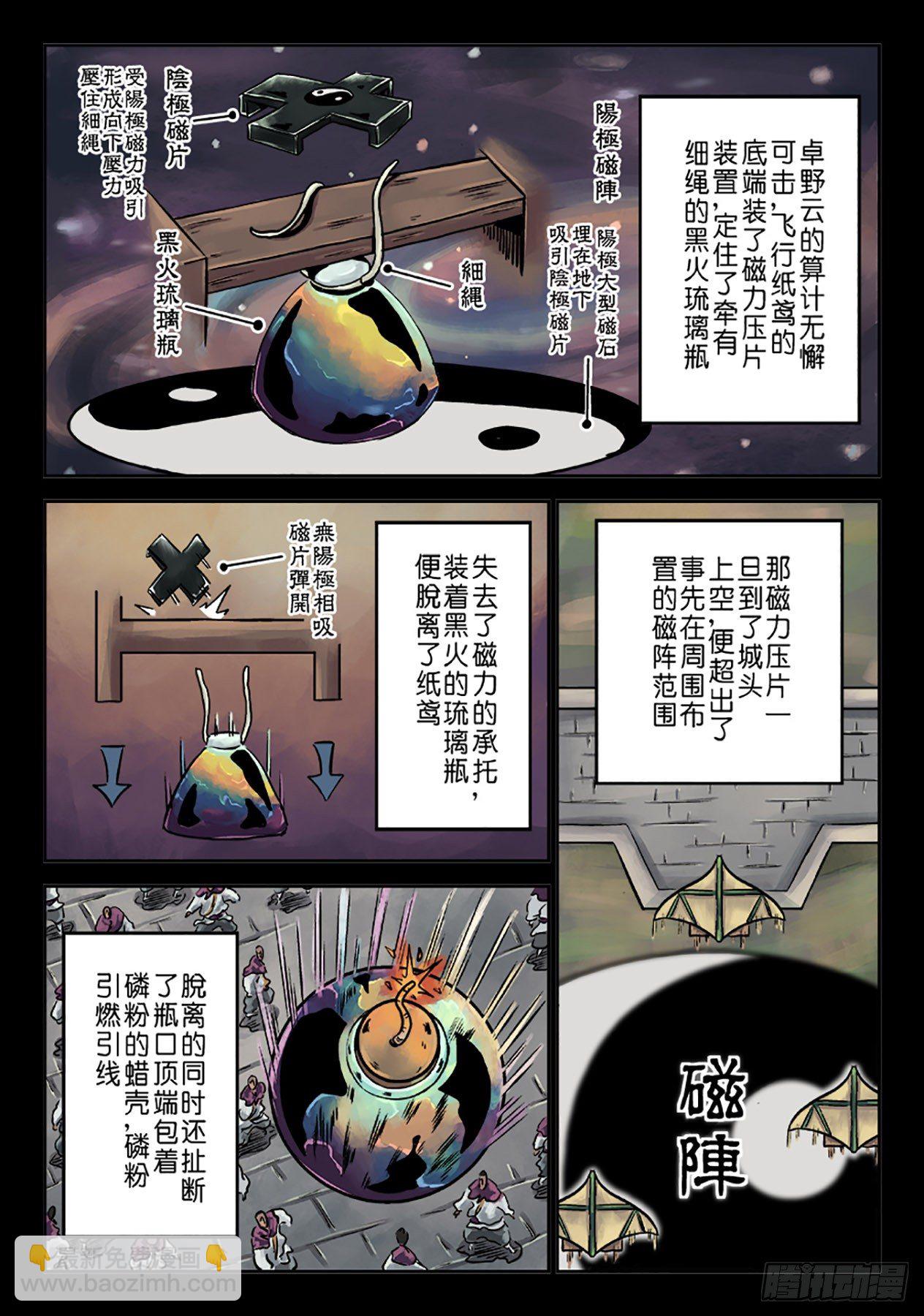 《单禺玄言》第六章 水之门（十七） 第3页