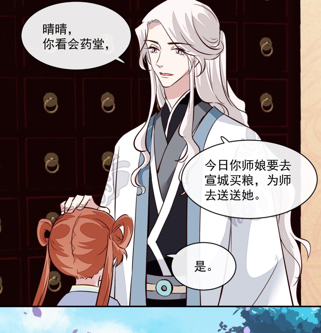 《将军的小宠医》第54话 你要小心 第37页
