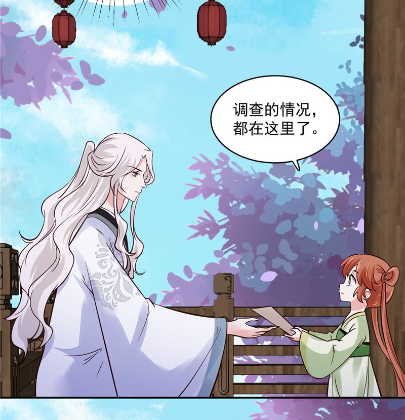 《将军的小宠医》第93话 调查清楚了吗？ 第46页