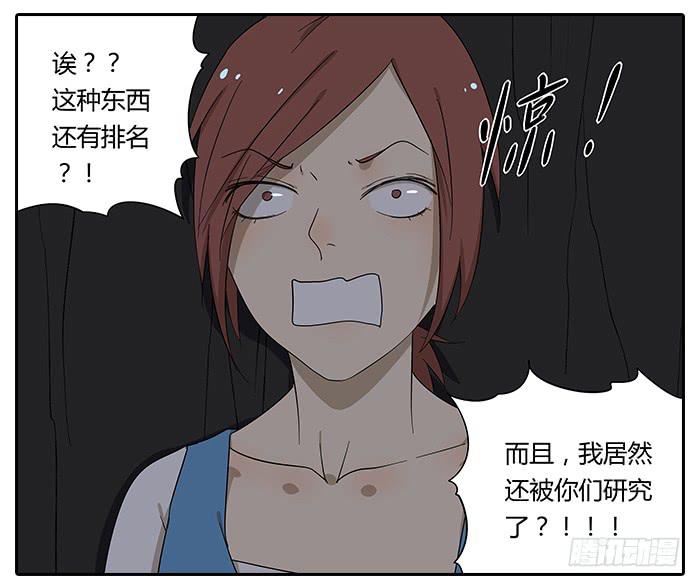 《相亲终结者》25.协助相亲 第5页
