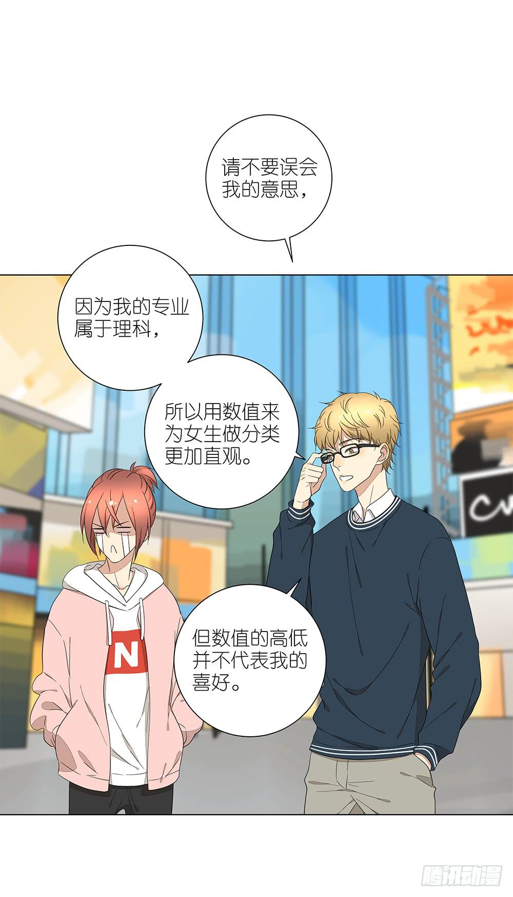 《相亲终结者》132.50分女 第20页