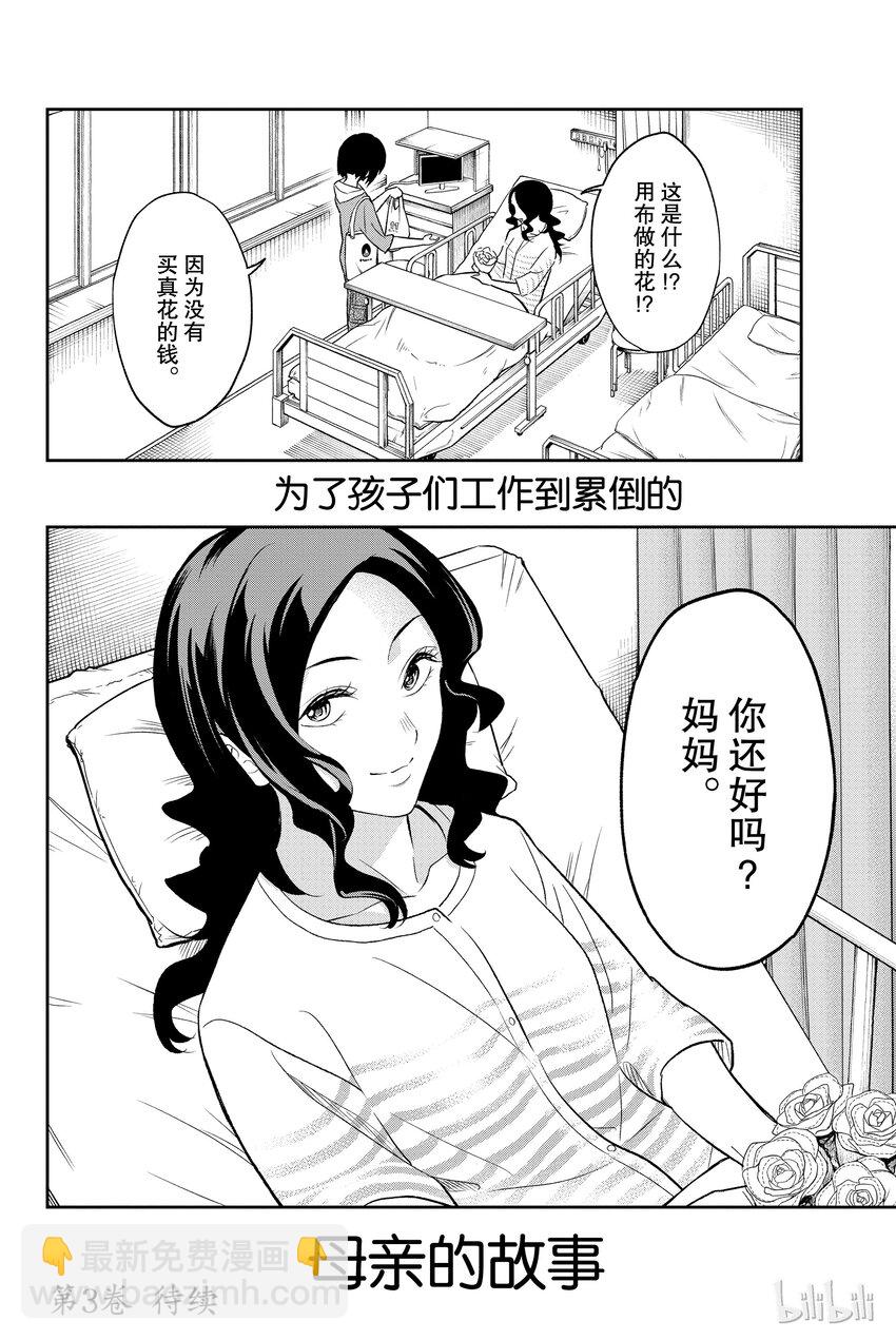 《请在伸展台上微笑》14 第20页