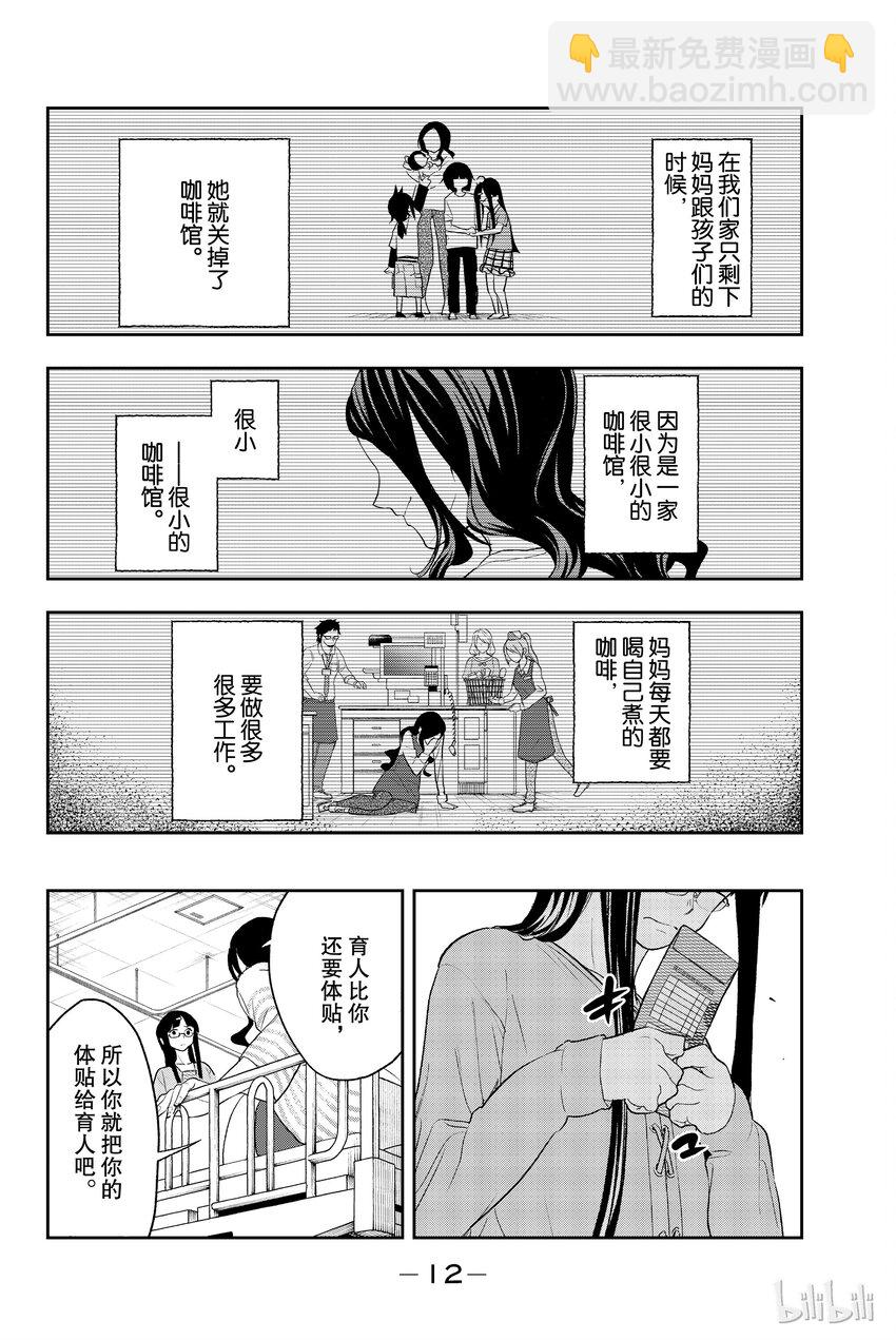 《请在伸展台上微笑》15 第13页