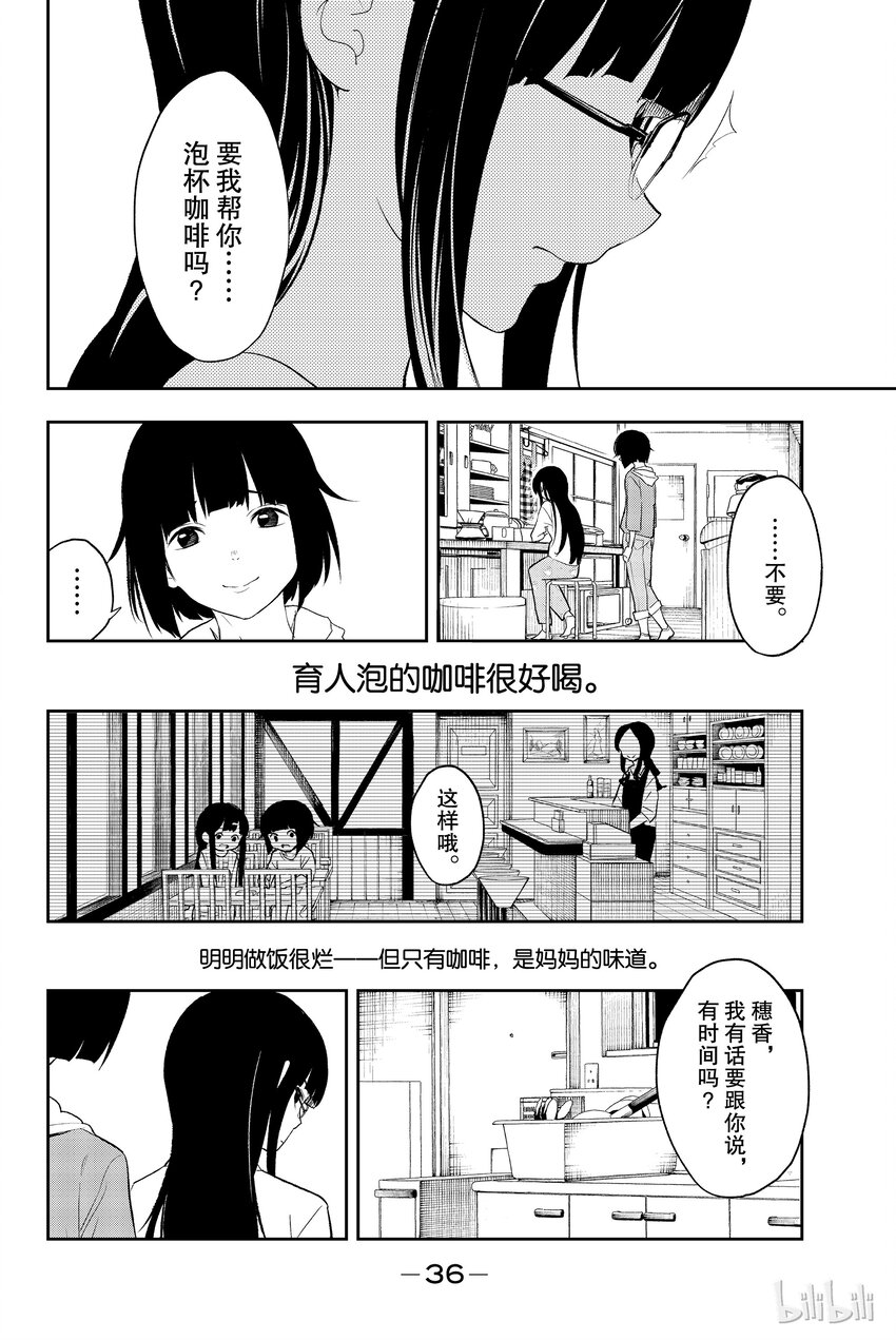 《请在伸展台上微笑》16 第13页