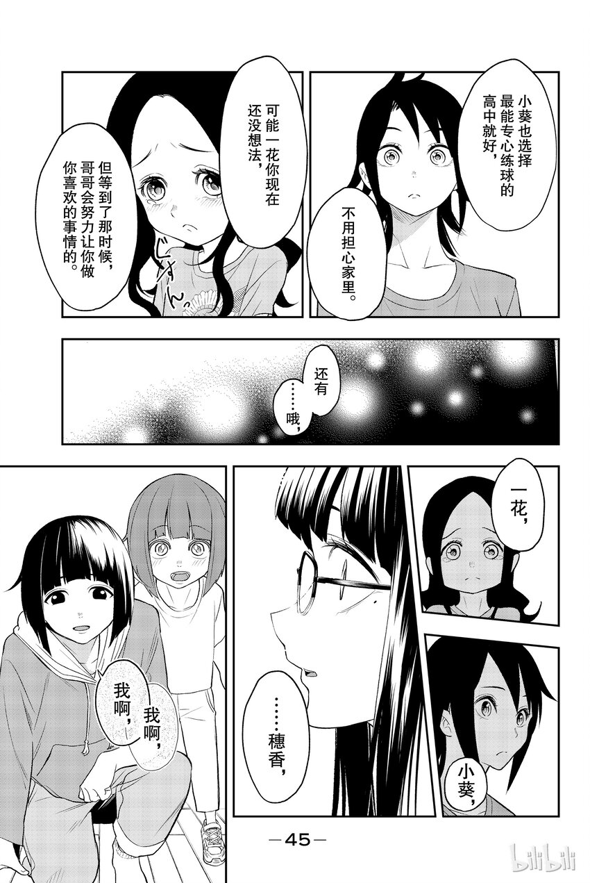 《请在伸展台上微笑》16 第22页