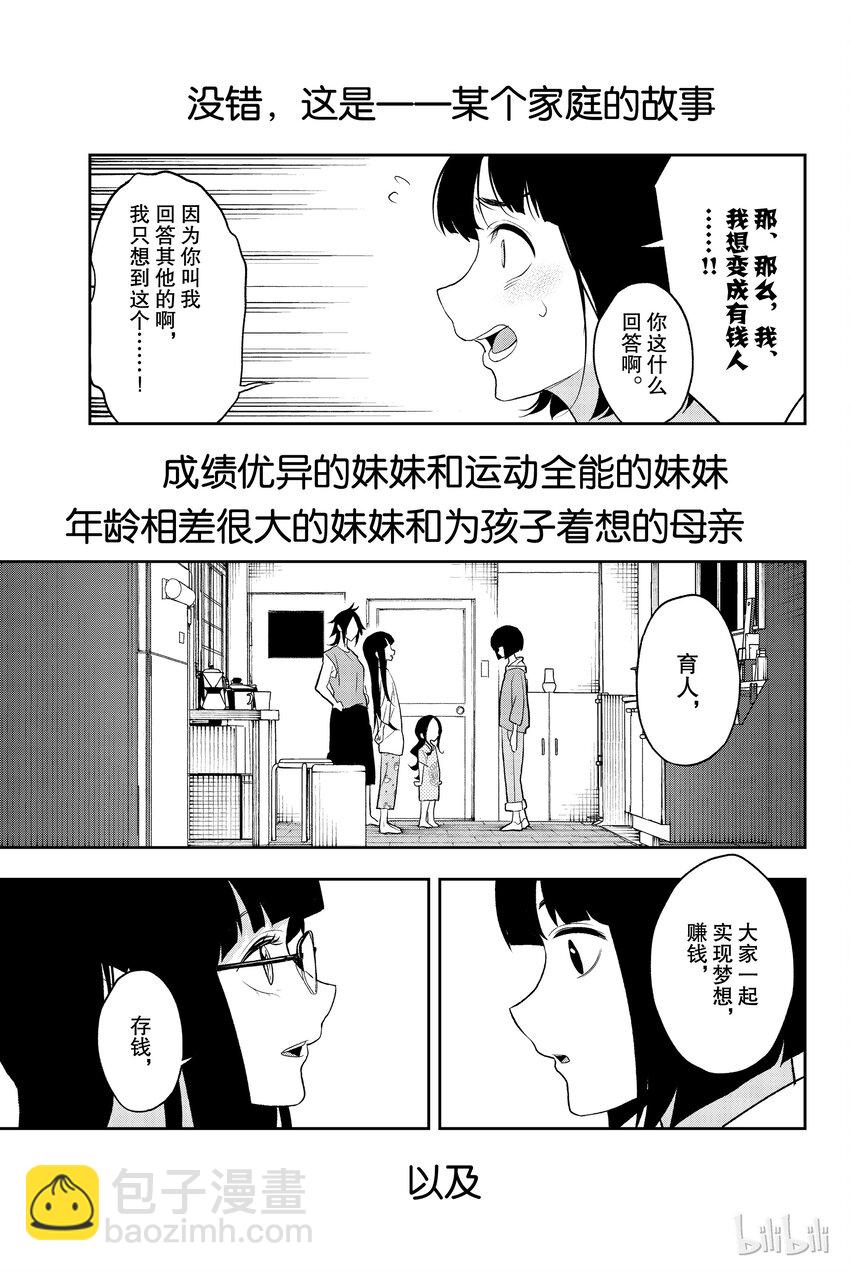 《请在伸展台上微笑》16 第32页