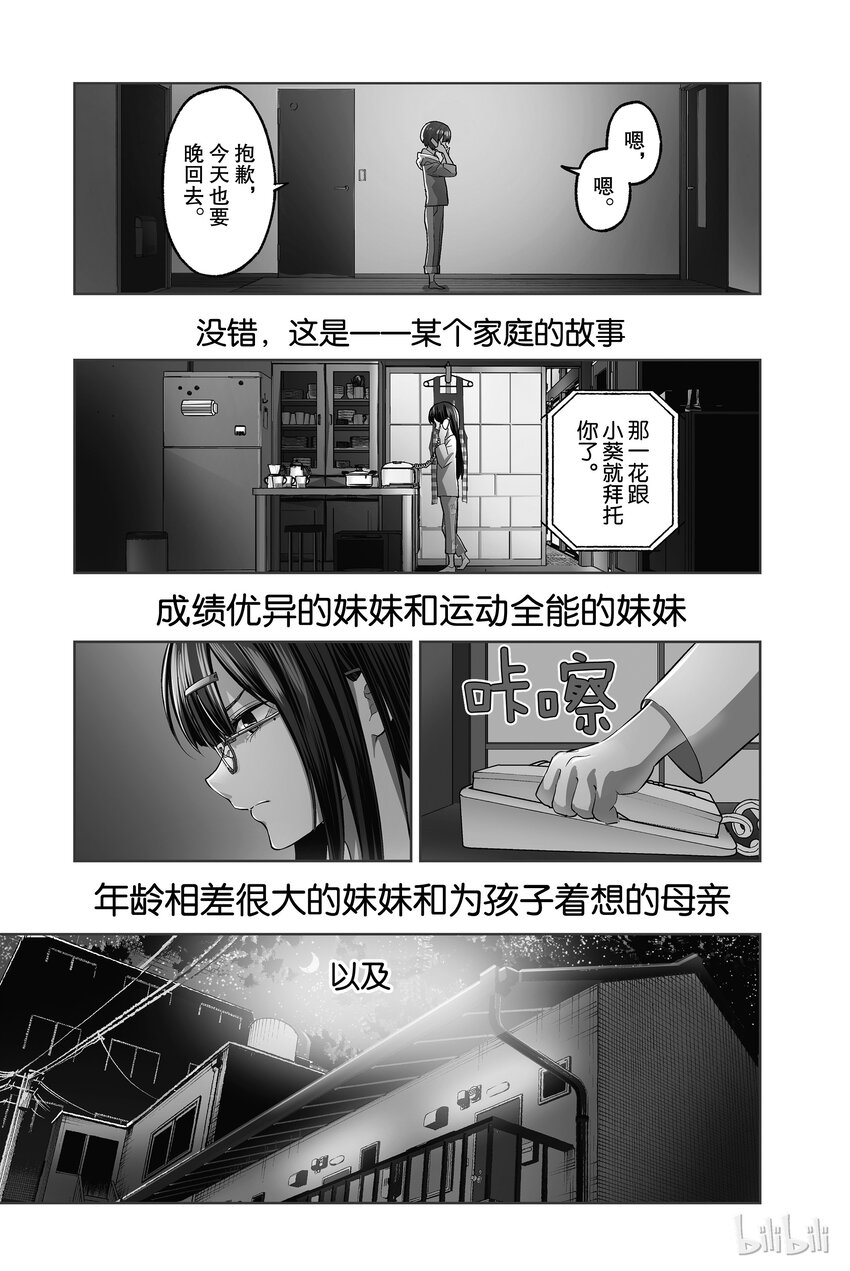 《请在伸展台上微笑》16 第3页
