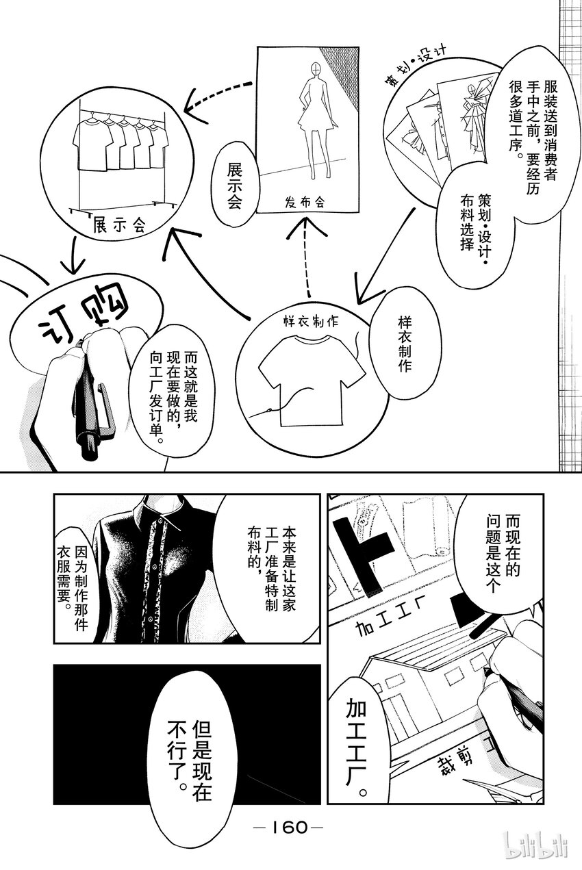 《请在伸展台上微笑》21 第12页