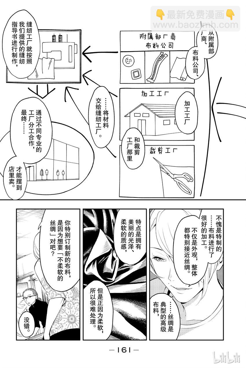 《请在伸展台上微笑》21 第13页
